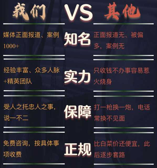巴中侦探调查